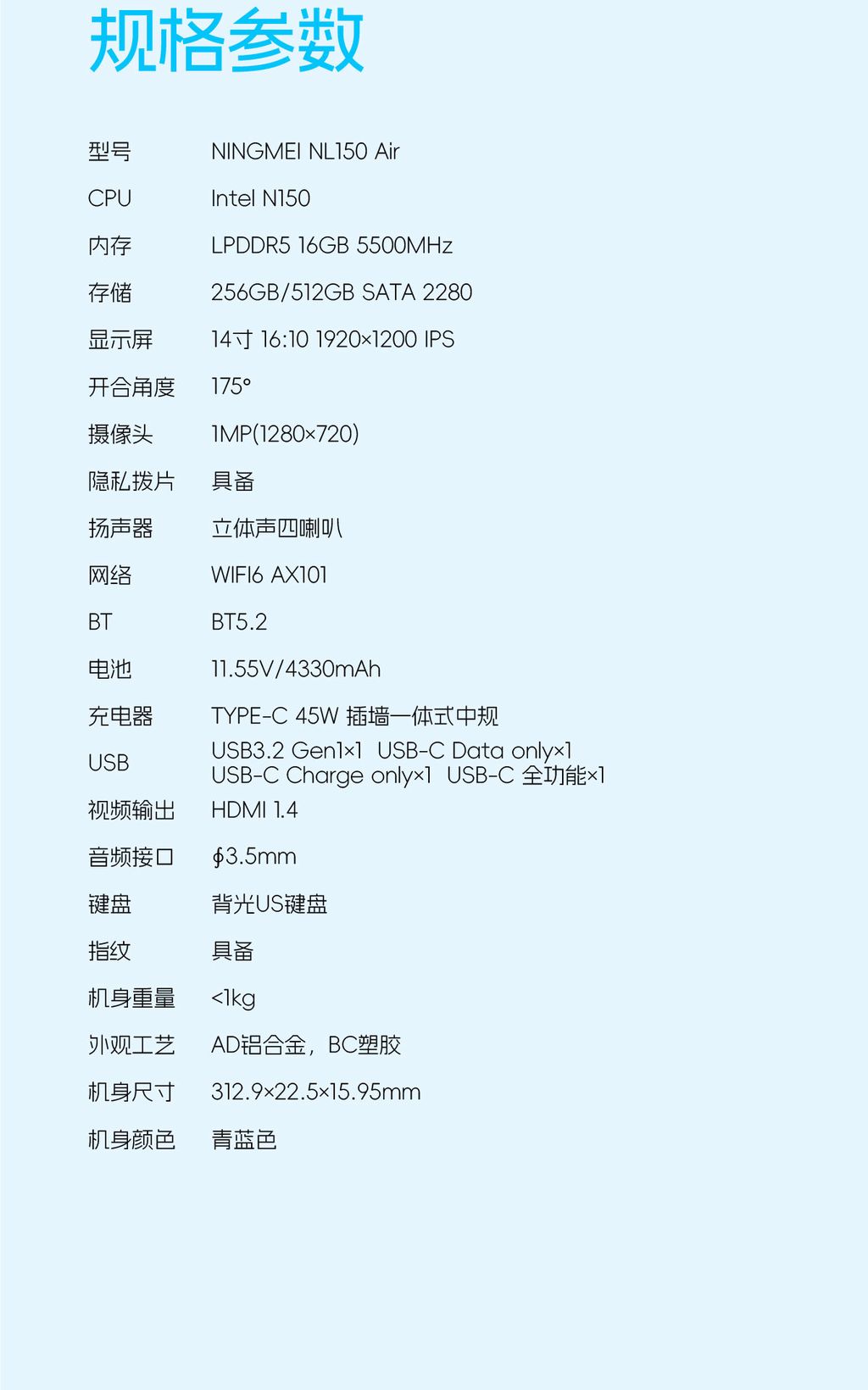 detail image